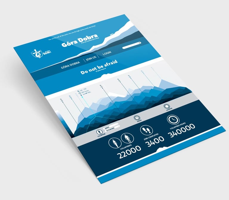 Gora Dobra Volunteer Portal Website