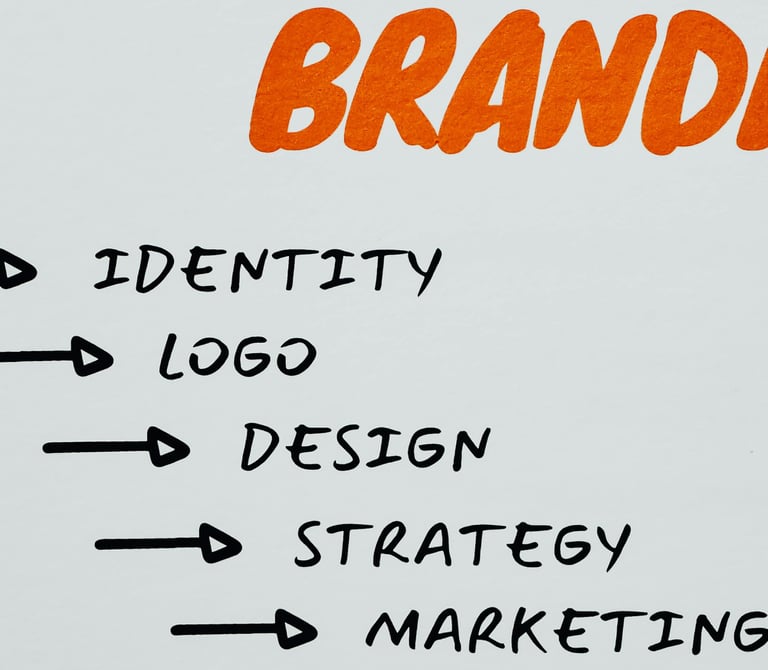 Branding - Leaders of Team