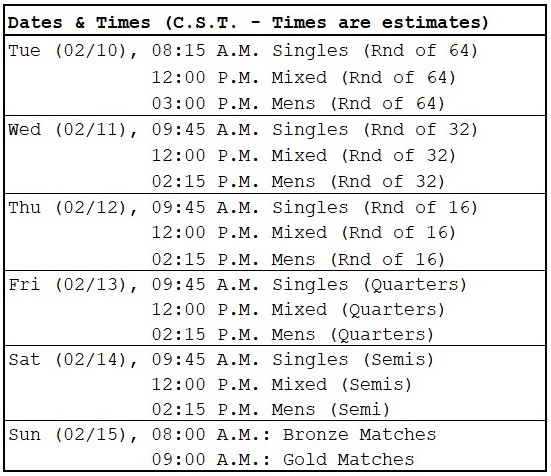 PPA Cape Coral Open dates and times