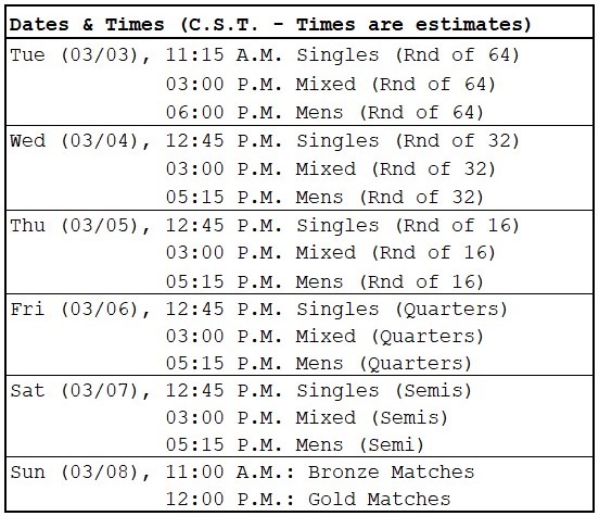 PPA Newport Beach Open dates and times