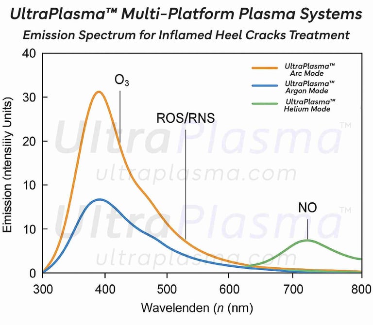 ultra_plasma_ultra_plazma_ultra-plasma_ultra-plazma