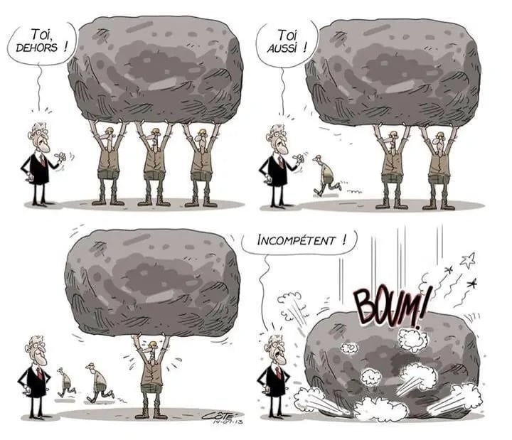 Réduction des effectifs en entreprise