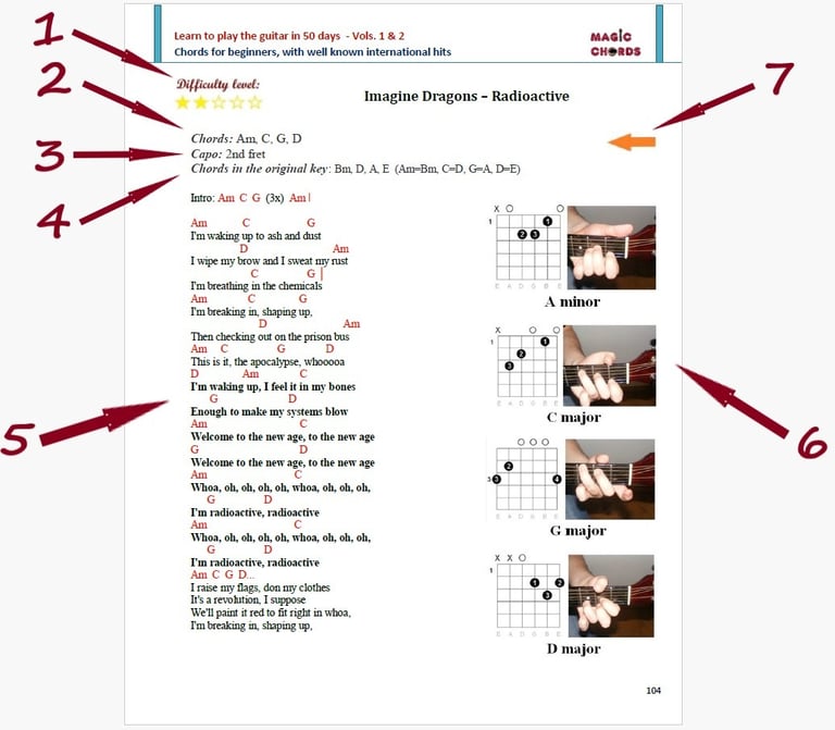 Guitar Songbook for Beginners: The Song Collection