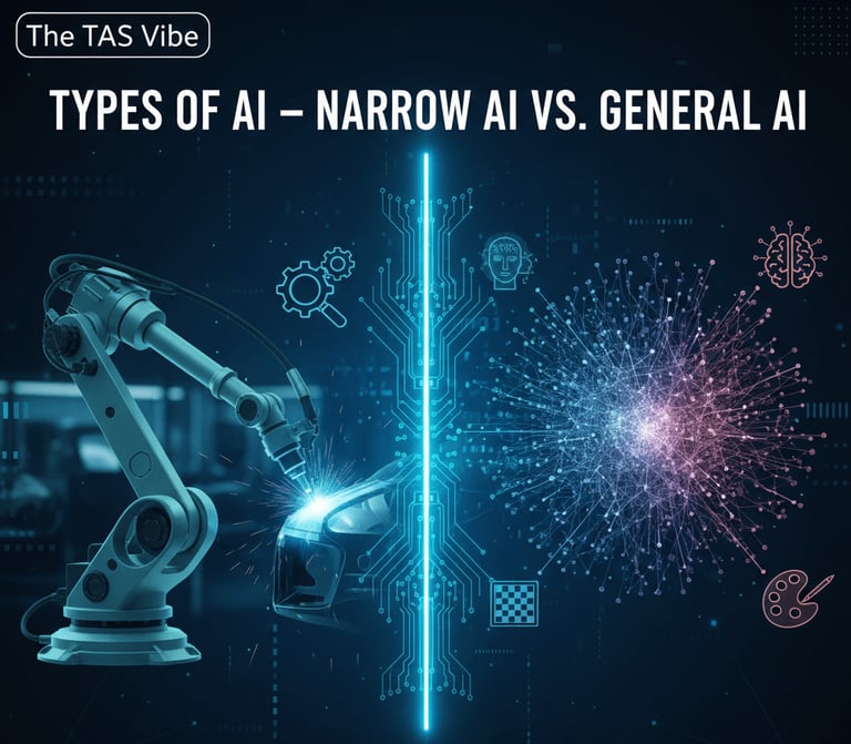 Types of AI – Narrow AI vs. General AI