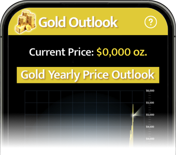 Gold Investor Outlook app shown on a mobile phone. Displayed is the gold price trend chart