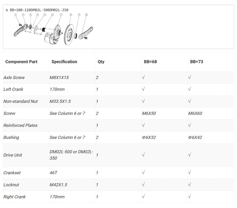 components list dm02l