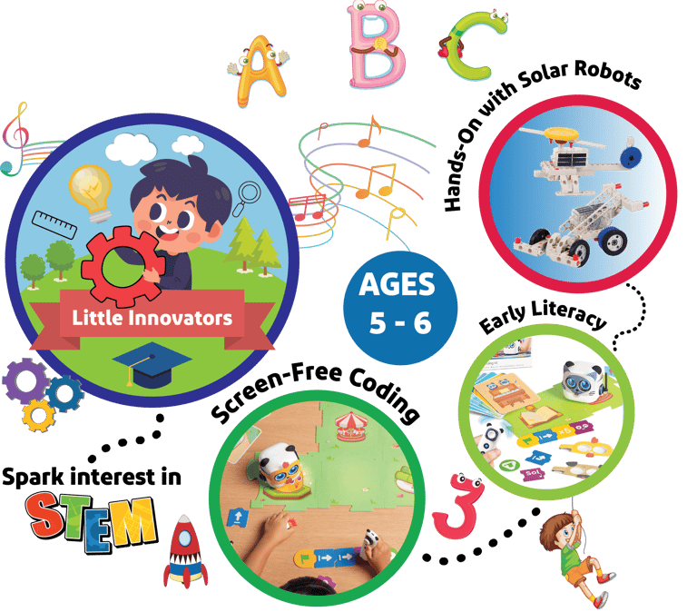 Little Innovators (5-6) flyer: Screen-free coding, solar robot, playful STEM learning.