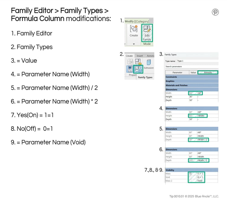 7 Revit screen shots to explain Tip 0010.01, basic family modifications in the Family Editor.