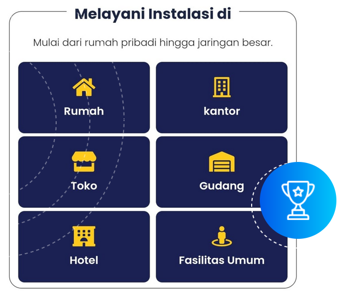 layanan instalasi