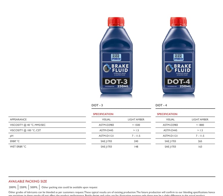 Premium brake fluid manufacturer in the UAE