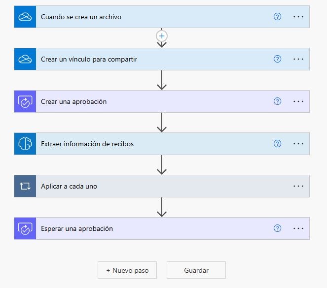 Automatización Power Automate