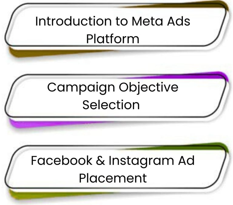 Job Oriented Digital Marketing Course in Burari , Digital Marketing Course with 100% Placement