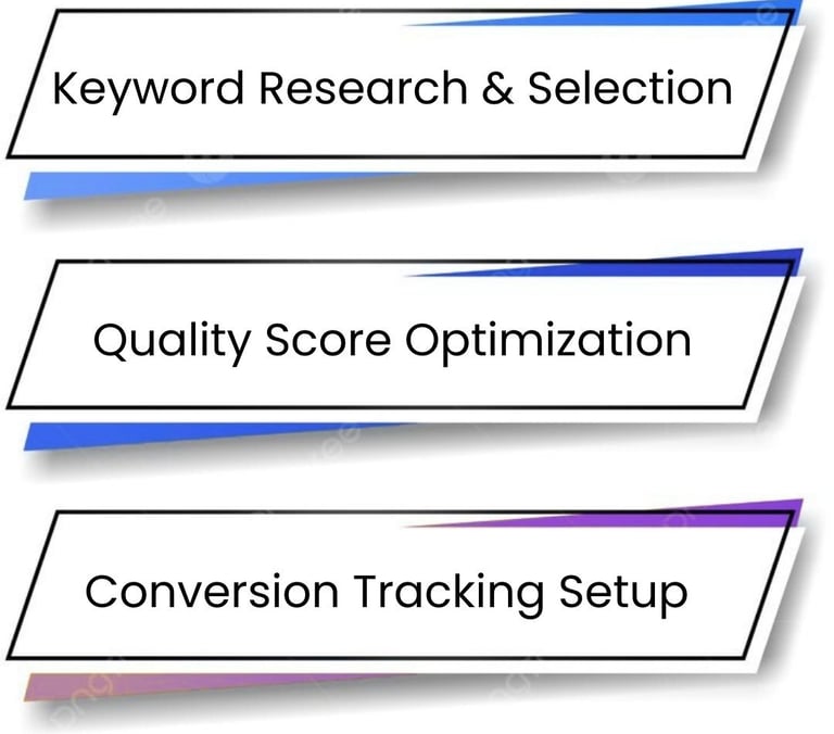 Practical Digital Marketing Course in Burari Delhi , Offline Digital Marketing Course in Burari