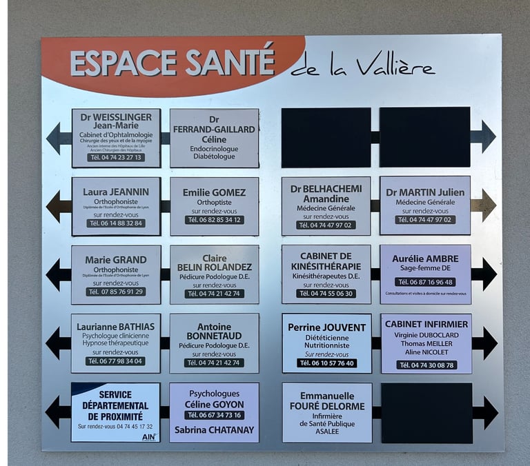 L'image montre le panneau d'affichage qui comprend tous les professionnels de santé présents.
