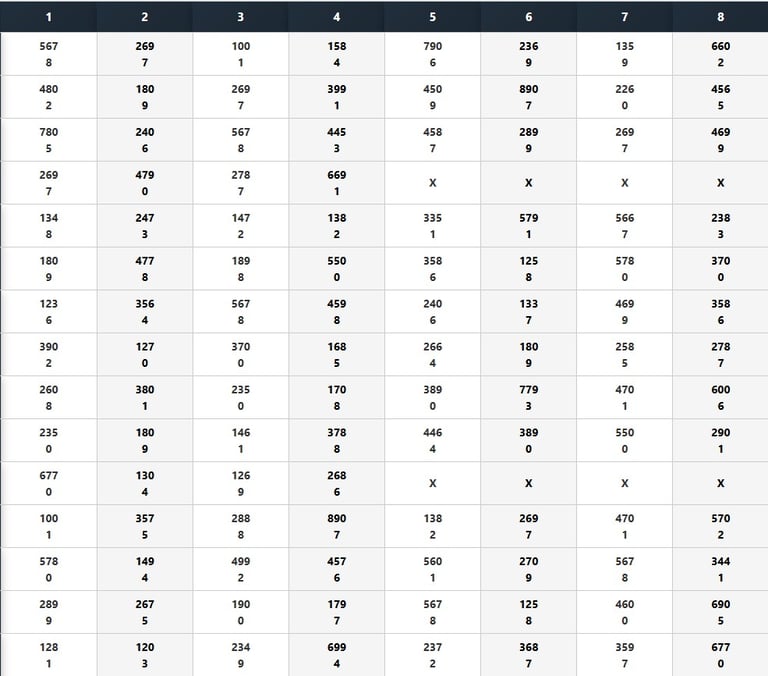 Kolkata Fatafat Results