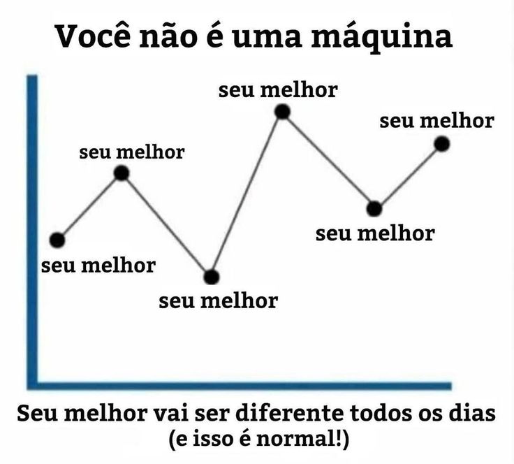 imagem de um gráfico sobre equilíbrio financeiro.