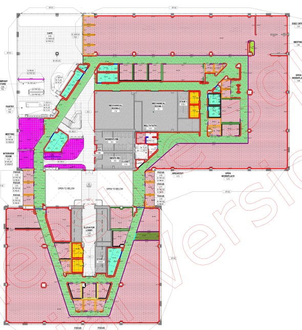 Estimation Software RFMS, MS, Estimate All