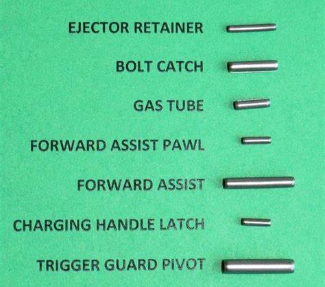 Spirol Pin Set