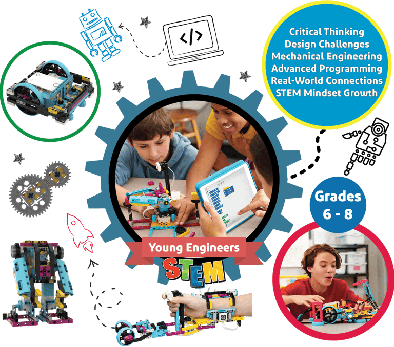 Young Engineers (Gr 6-8) flyer: Advanced robotics, programming, design challenges.