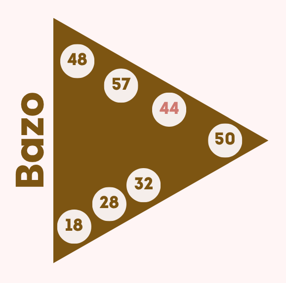 Puerta 44 bazo miedo a repetir el pasado