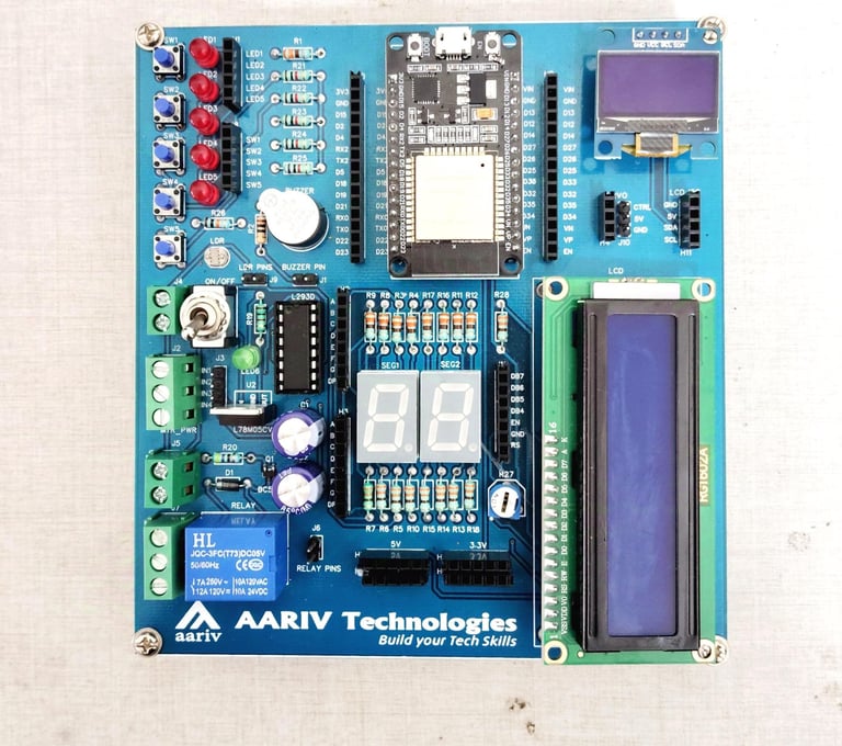 iot board image