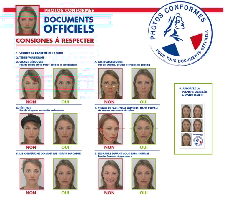 Consigne pour photo d'identité conforme