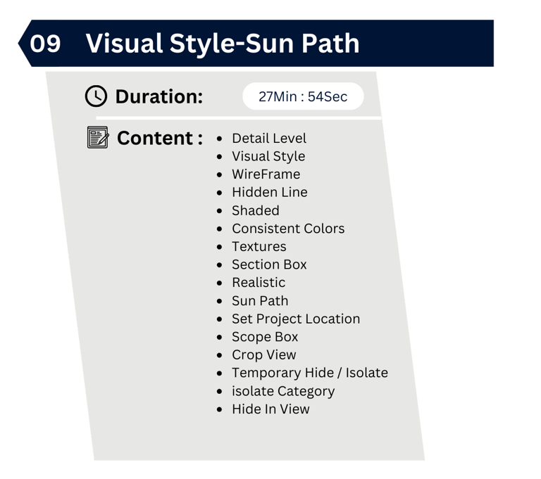 Revit Visual Style-Sun Path
