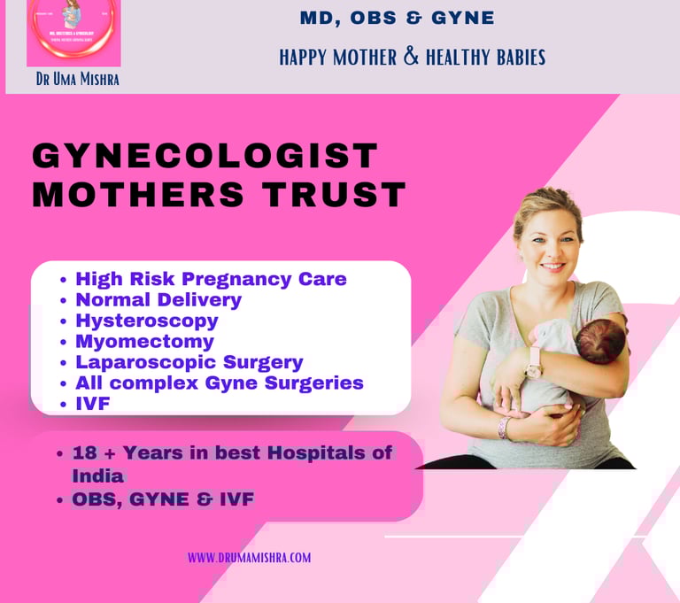 Best Gynecologist in Noida