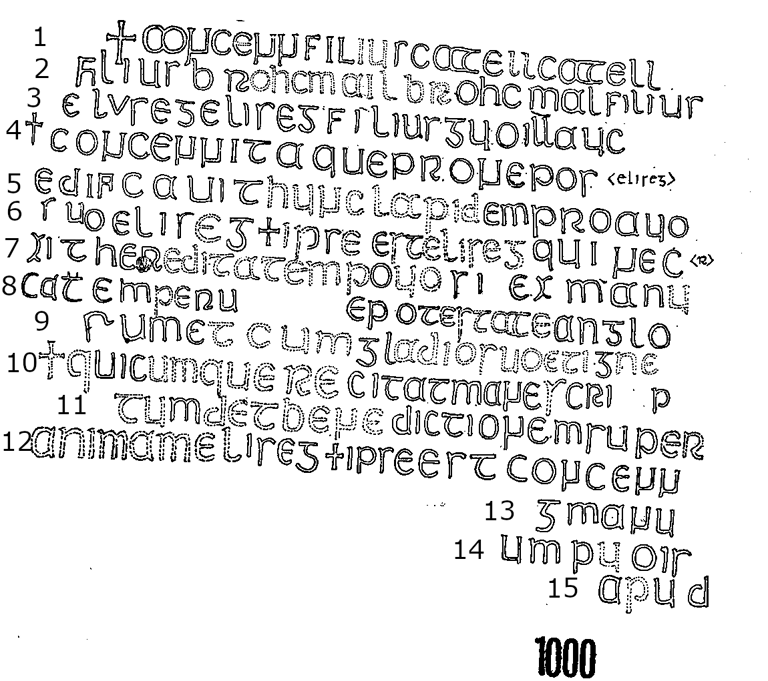 Pillar of Eliseg RunestoneText 1000 - County Denbigh, Wales