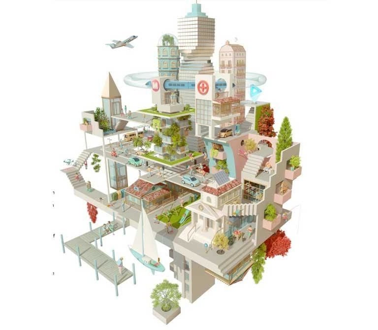 HVAC Automatización y Control | Servicios