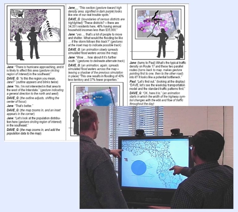 dave g crises visual analytics speech gesture