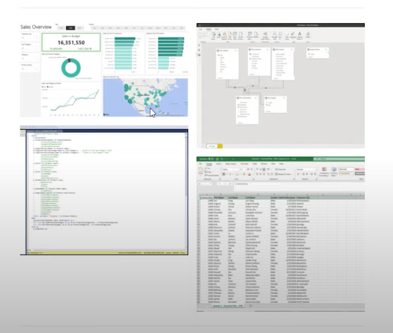 Sales management project