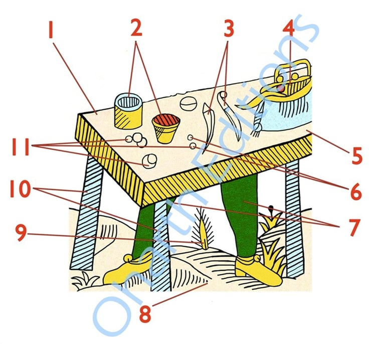 extrait du livre Tarot de Marseille le sens par l'image