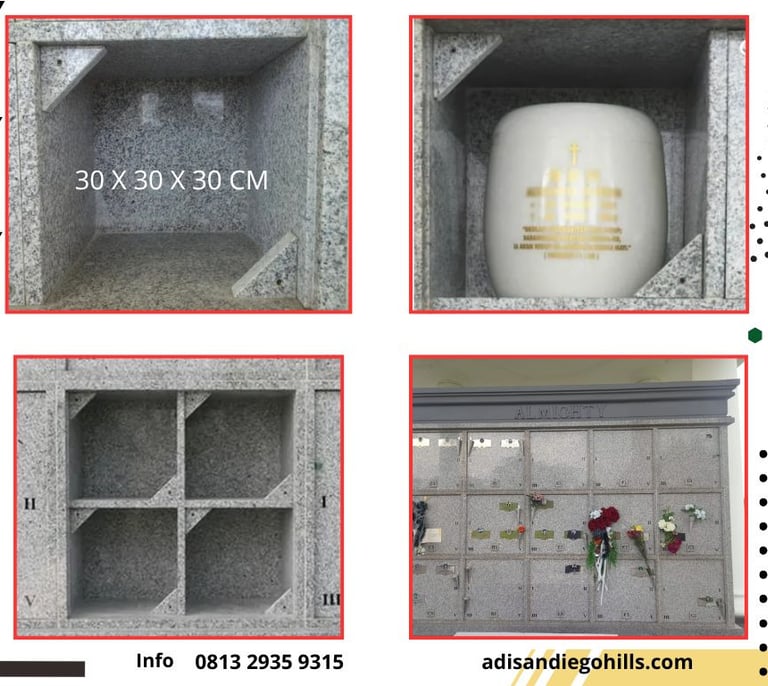 Ukuran Rumah Abu San Diego Hills karawang