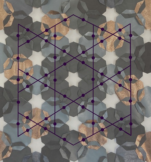 konjunto-underlying-geometry-of axis-pattern-overlay