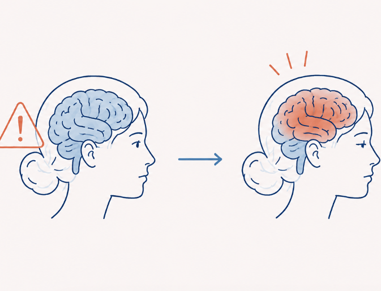 hersenactivatie door stress en gevaar tekening