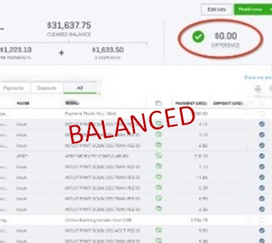 Accounts Balanced Monthly