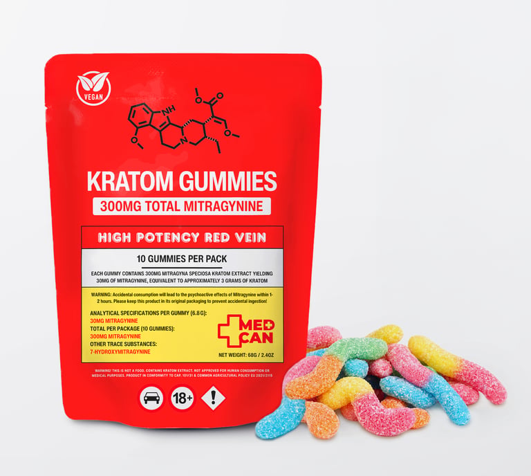 Kratom Gummies