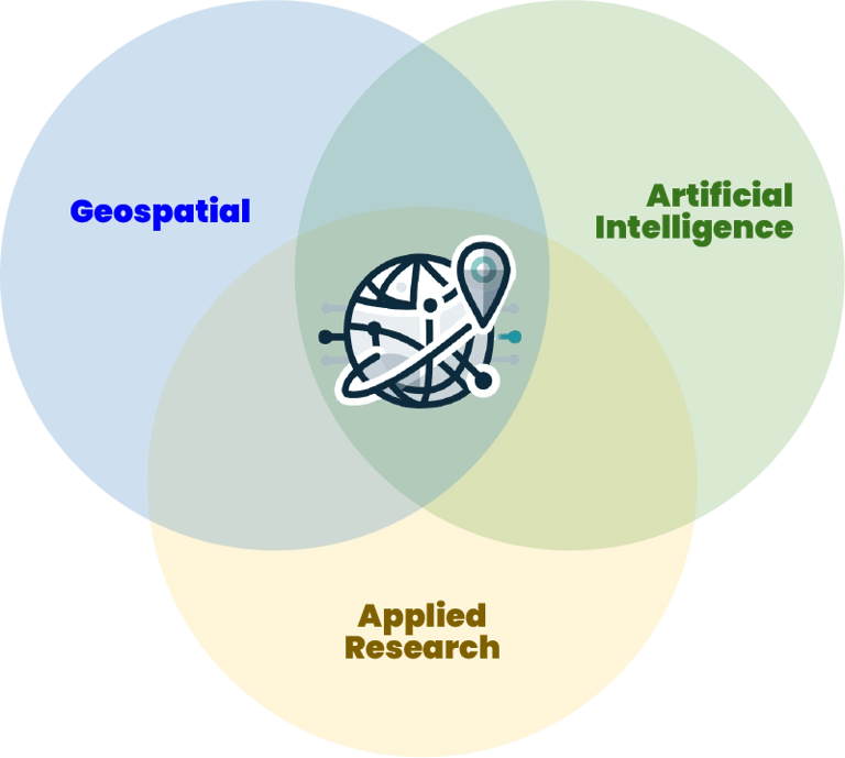 applied researcher in ai and geospatial technologies