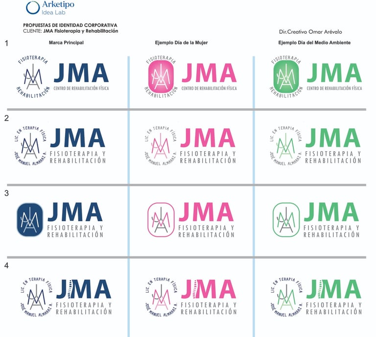 Rediseño de marca para el sector médico