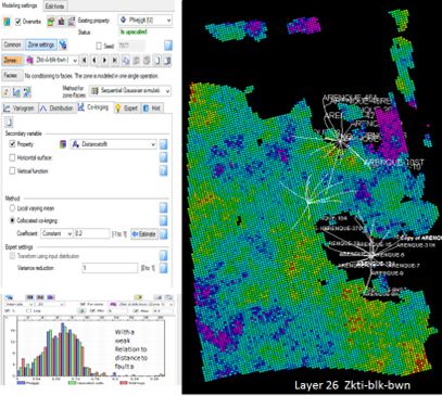 Geomodel slice of porosity