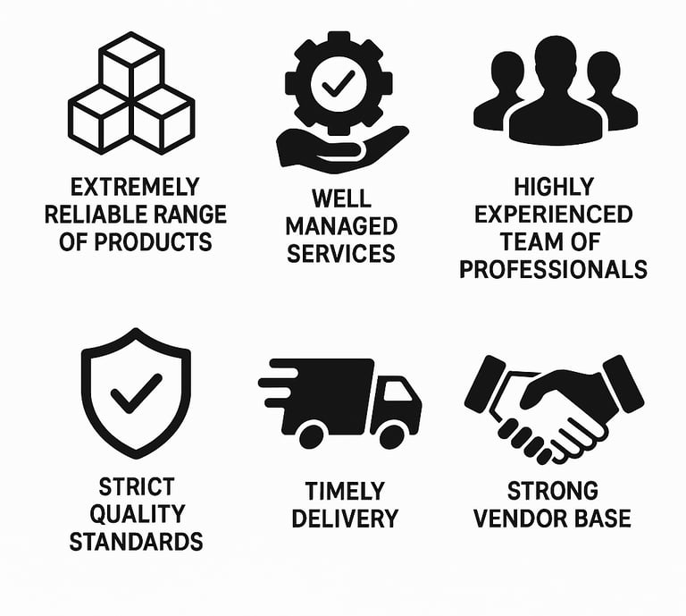 Why Choose Marks India