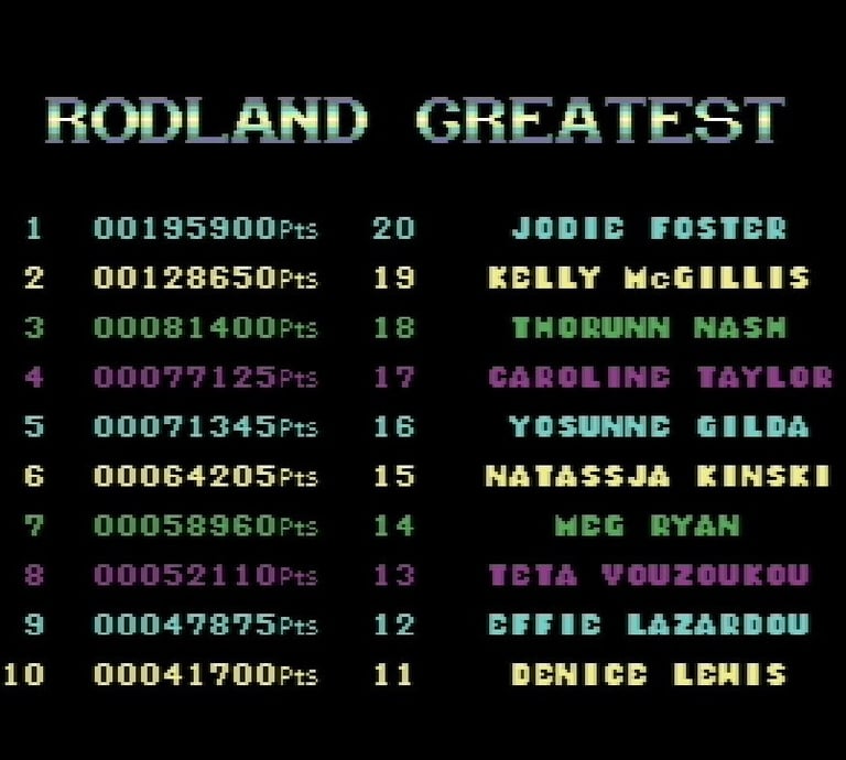C64 Rodland High Scores
