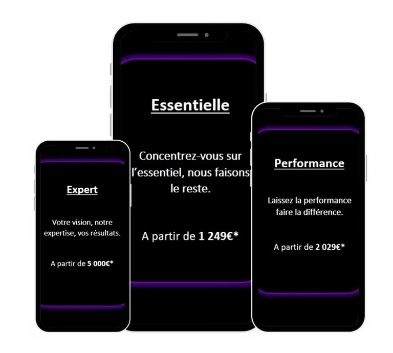 Offres de sites vitrines accessibles pour tous les budgets – Solufy