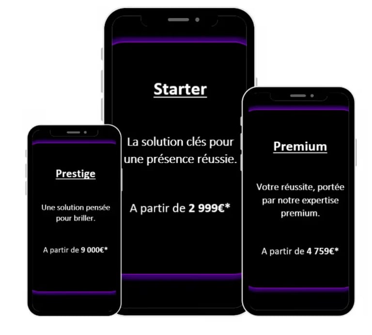 Offres de création de sites e-commerce proposées par Solufy – pour tous les besoins