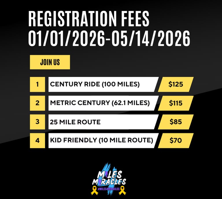 Registration fees for cycle ride : 01/01/2026-05/14/2026