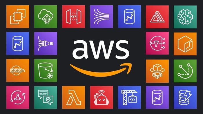 servicios en la nube AWS