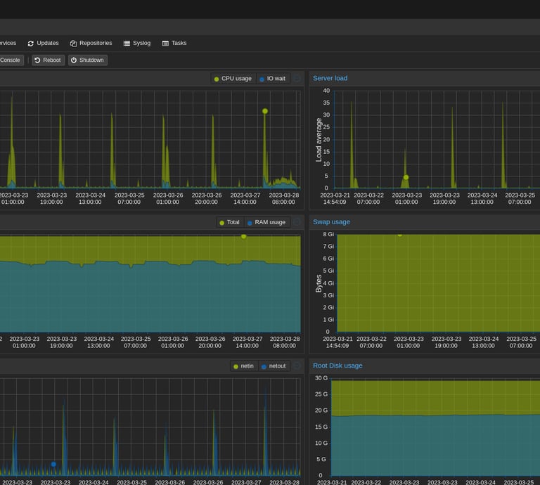 servicio virtualizacion interfaz gui proxmox