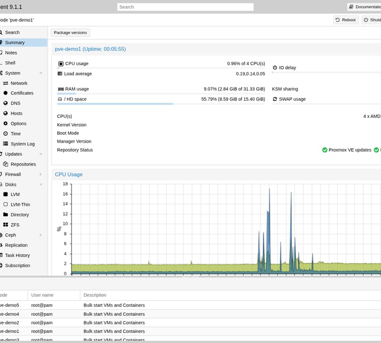 proxmox gui