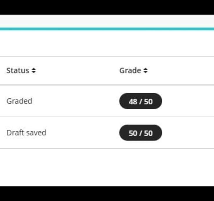 get90plus,get 90 plus, get90plus.com, get90, 90plus, assignment help, homework help